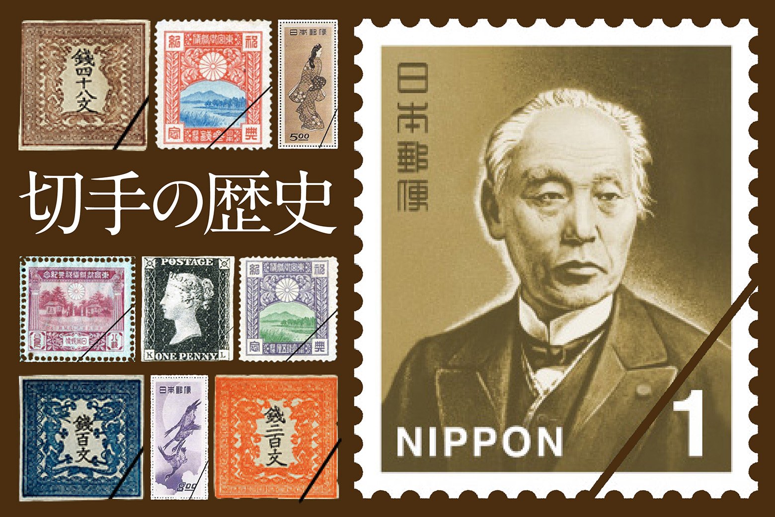 郵政にまつわるエトセトラ Vol.2 切手の歴史