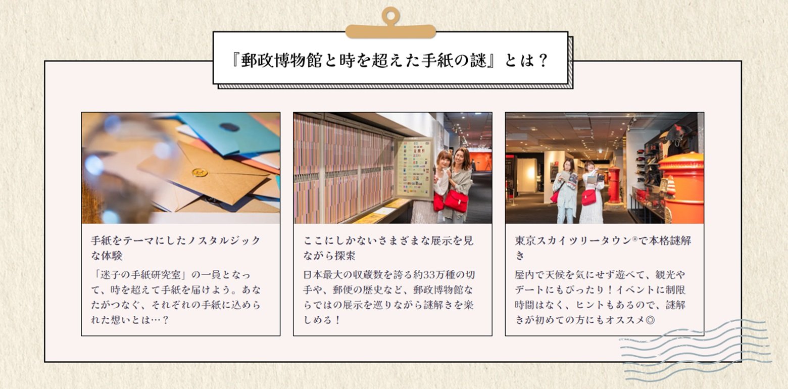 郵政博物館、本企画に関する画像