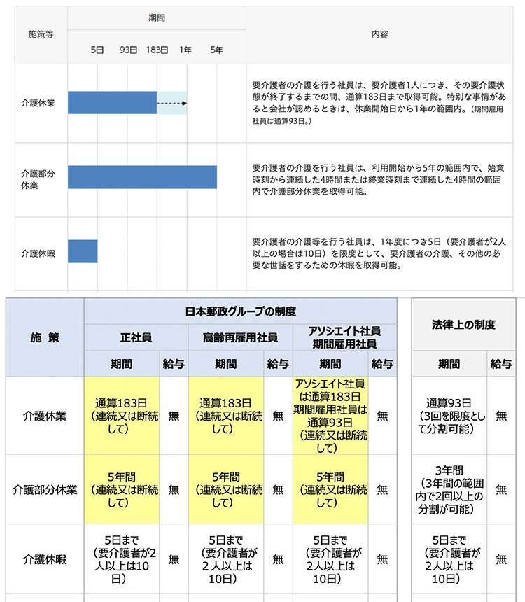 画像の代替テキスト