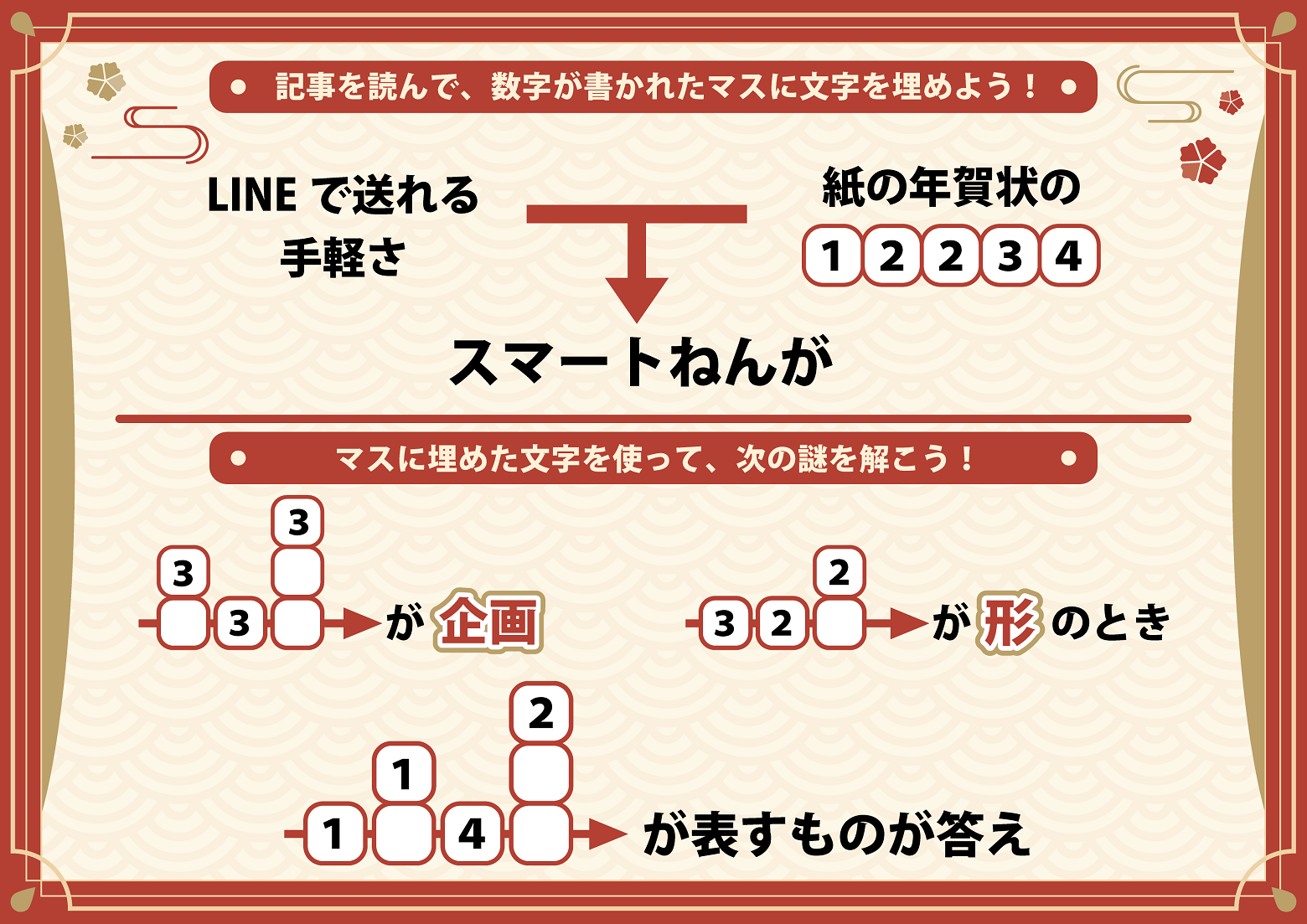 1通目:数字が書かれたマスを埋め、最後の4マスに入る言葉を答えよう