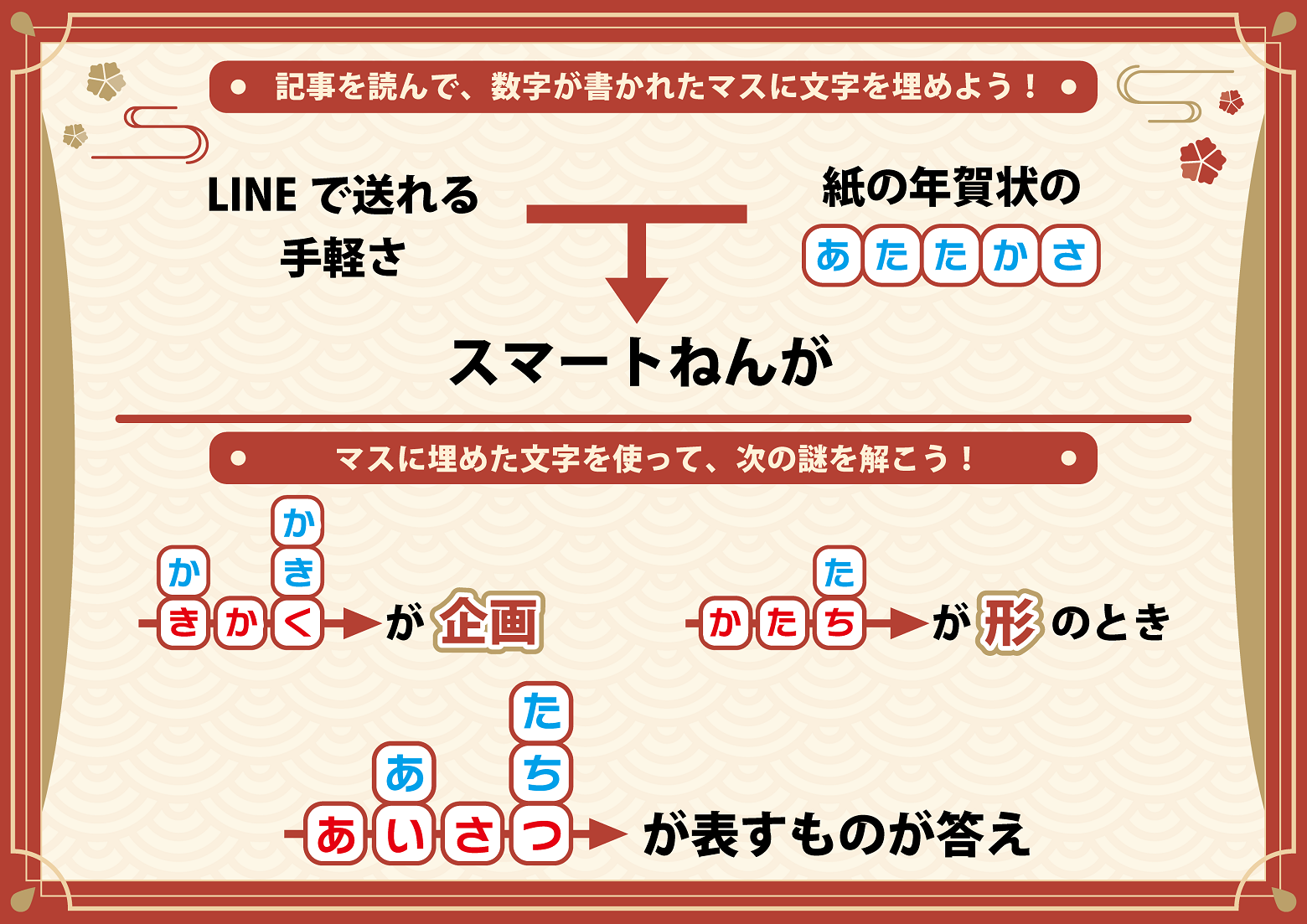 画像の代替テキスト