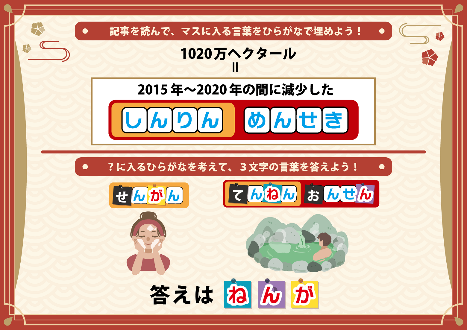 画像の代替テキスト