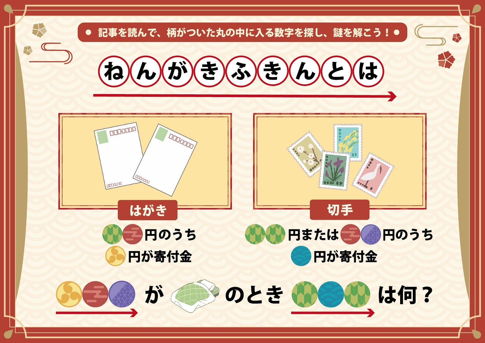3通目:柄がついた丸の中に入る数字を確認し、3文字の言葉を答えよう