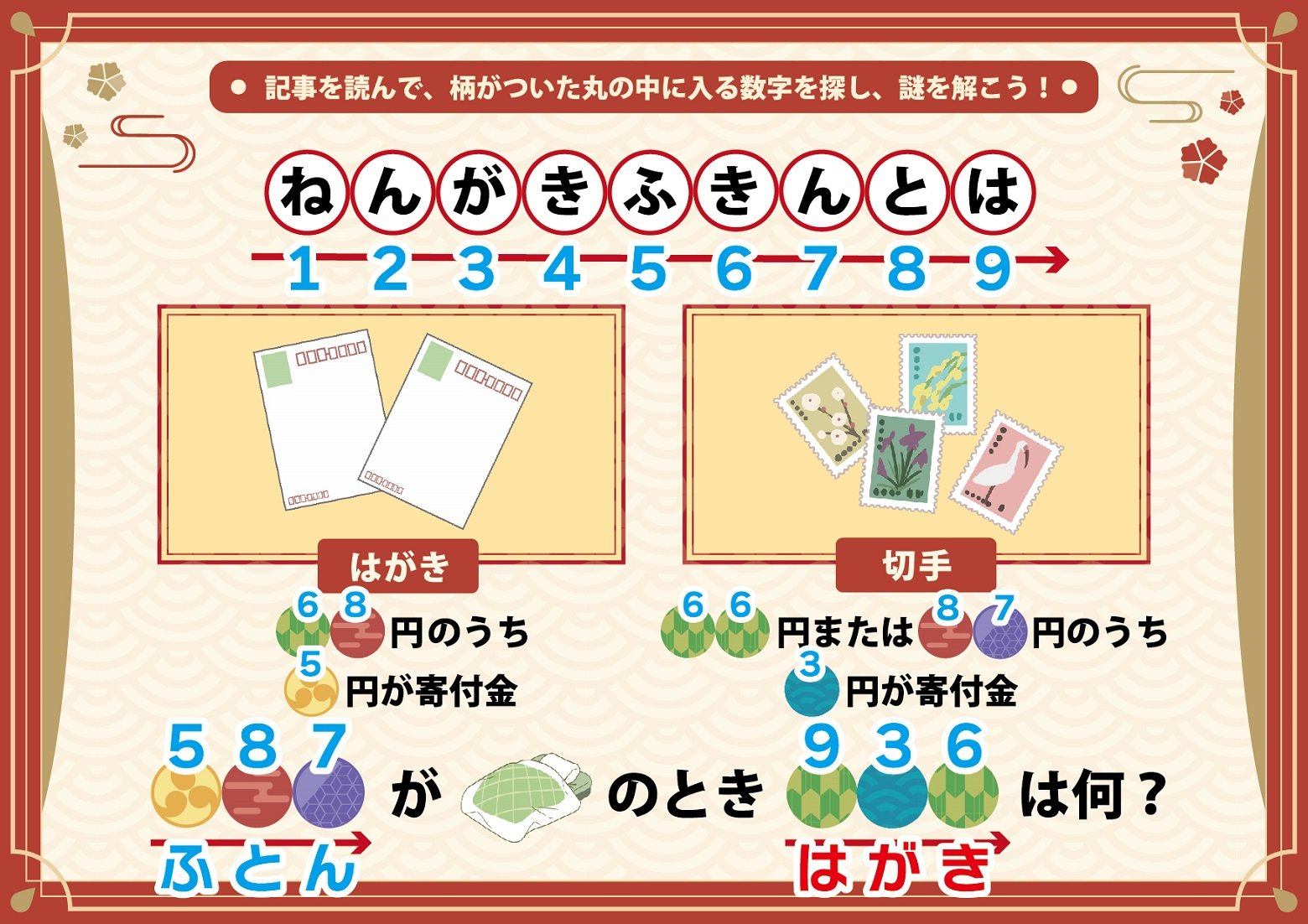 画像の代替テキスト